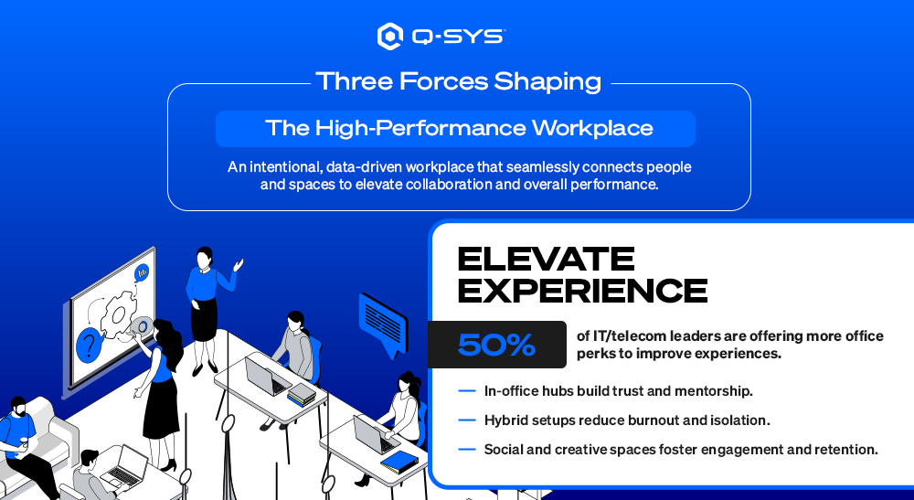 Three Drivers, One Workplace infographic thumbnail