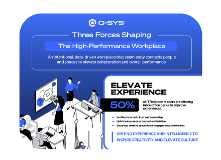 Three Drivers, One Workplace infographic thumbnail